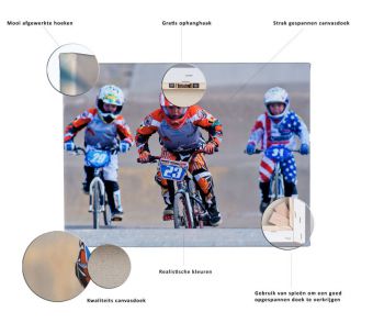 Foto op canvas